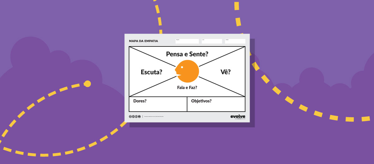 Mapa da Empatia: o que é e como criar um online